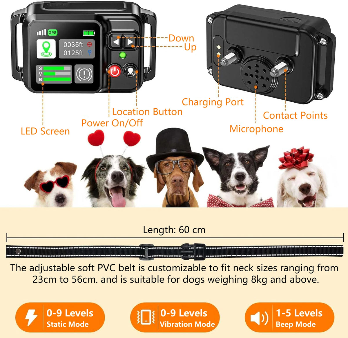 GPS Wireless Dog Fencing System - Electric Dog Fencing with GPS Electric Satellite Technology, Pet Fencing System Range 15~2000M