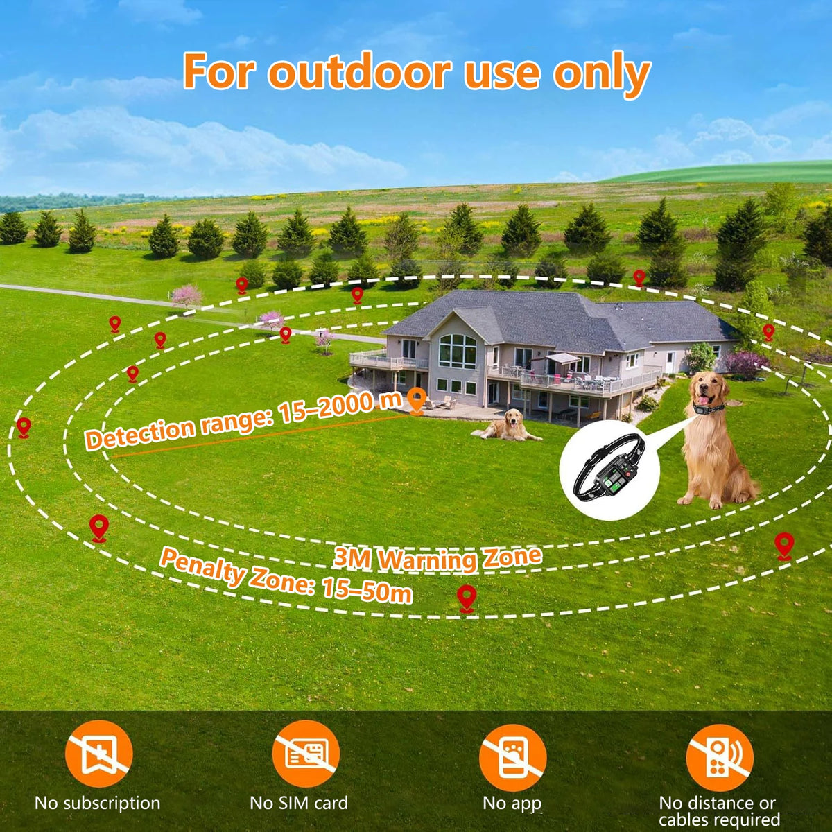 GPS Wireless Dog Fencing System - Electric Dog Fencing with GPS Electric Satellite Technology, Pet Fencing System Range 15~2000M